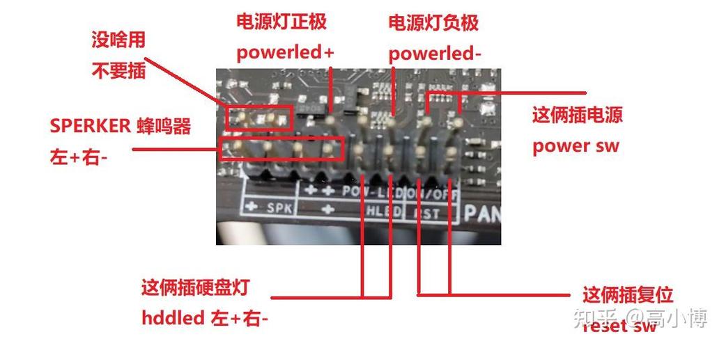 电源线怎么接主板