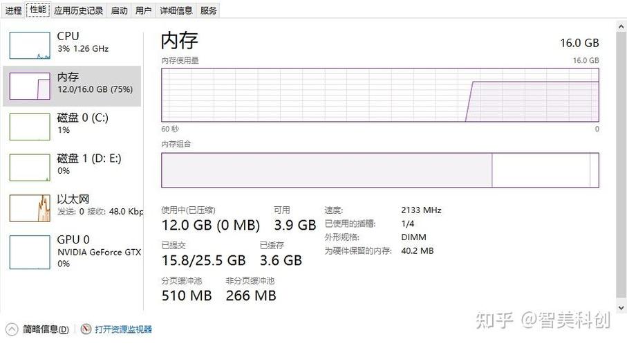 运行内存剩多少怎么看