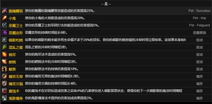 wow恶魔术士邪神雕文截图