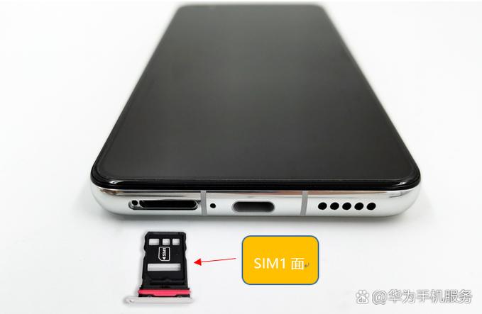 usim卡能插在sim卡槽吗缩略图