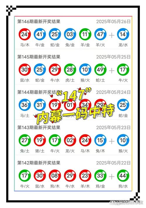 香港今晚开獎结果
