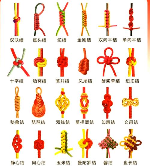 手工编织挂件绳教程截图