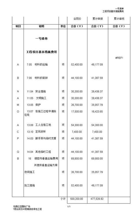 木工小工一天多少钱