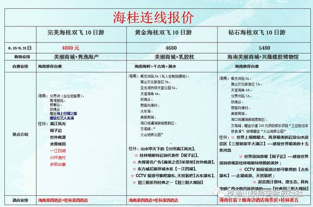 康辉旅行社2026价目表