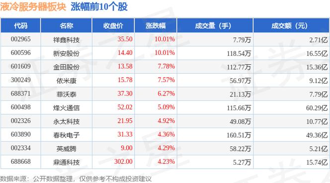 祥鑫科技股票股吧缩略图