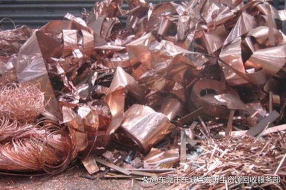 回收工厂内置菜单