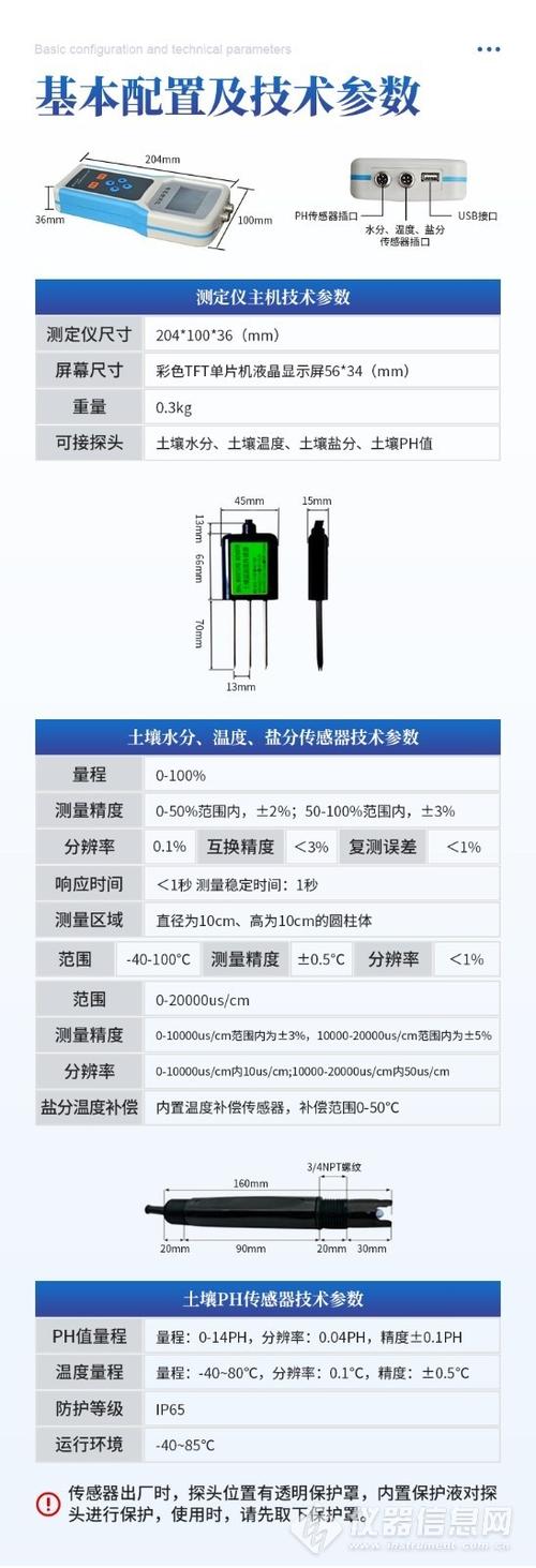 ph是啥软件图标