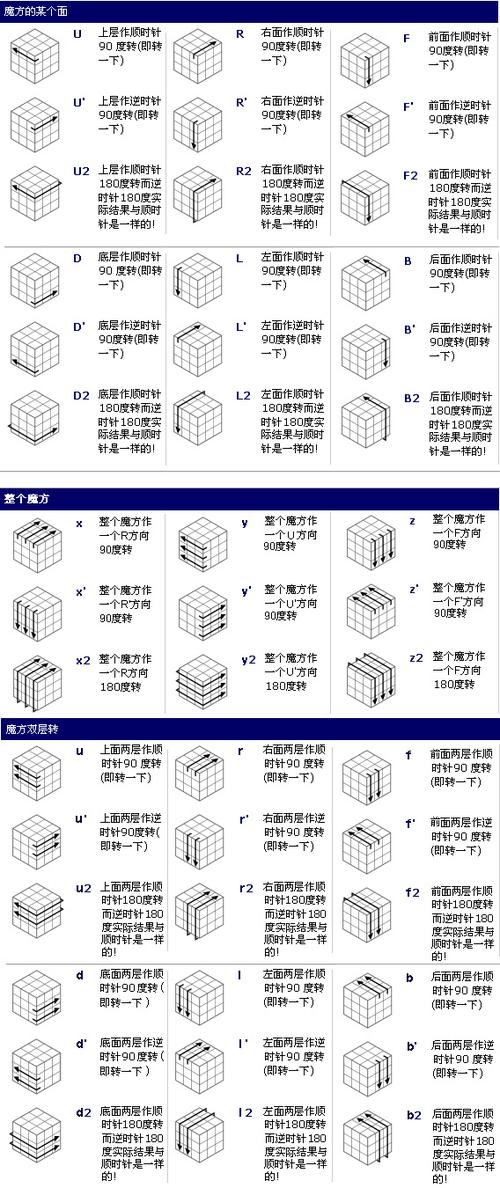 百度翻百度翻译在线翻译缩略图