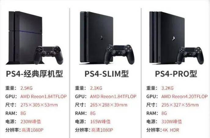 ps4slim