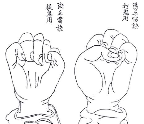 道教雷诀手势