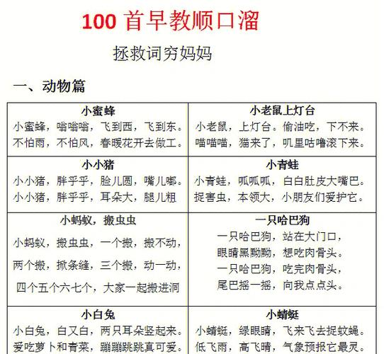 儿歌100首最火儿歌
