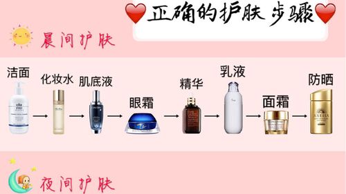 晚上睡觉能抹保湿霜吗