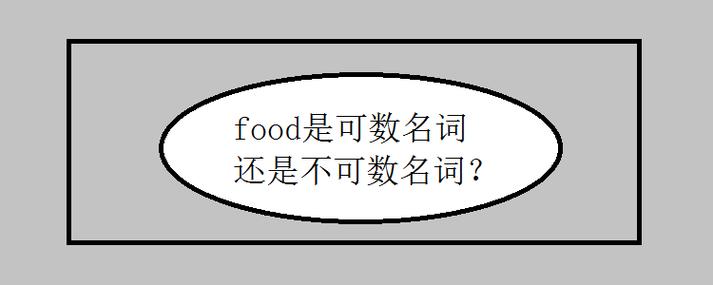 food可数还是不可数?用法是什么?