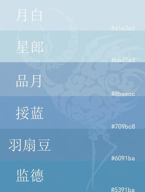 关于蓝色的昵称