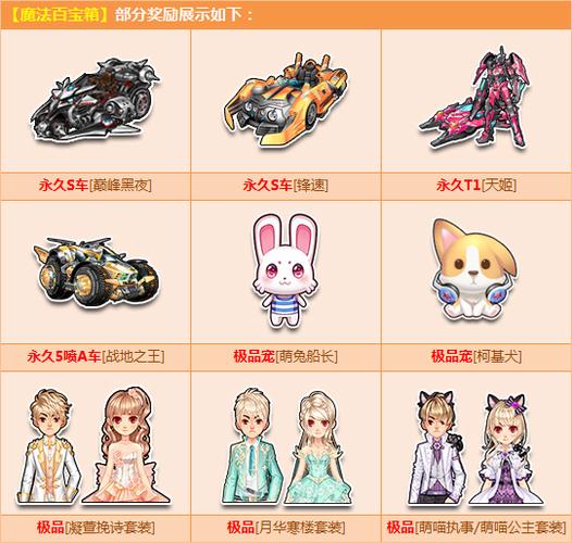 qq飞车魔法百宝箱多少可以出s