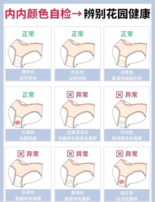 内裤用肥皂洗的害处