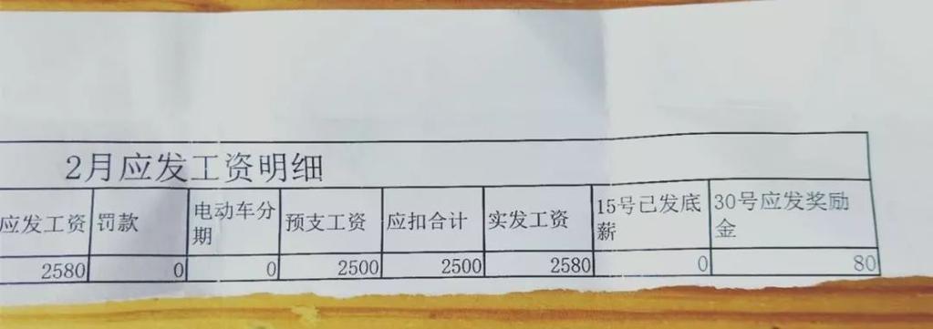 美团买菜配送工资