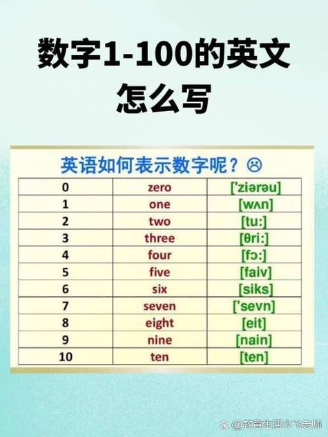 two to two怎么写