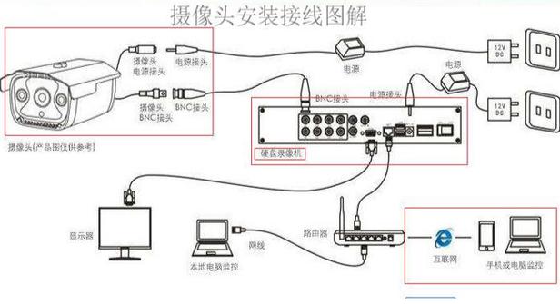 海康摄像头电源线接法图解截图