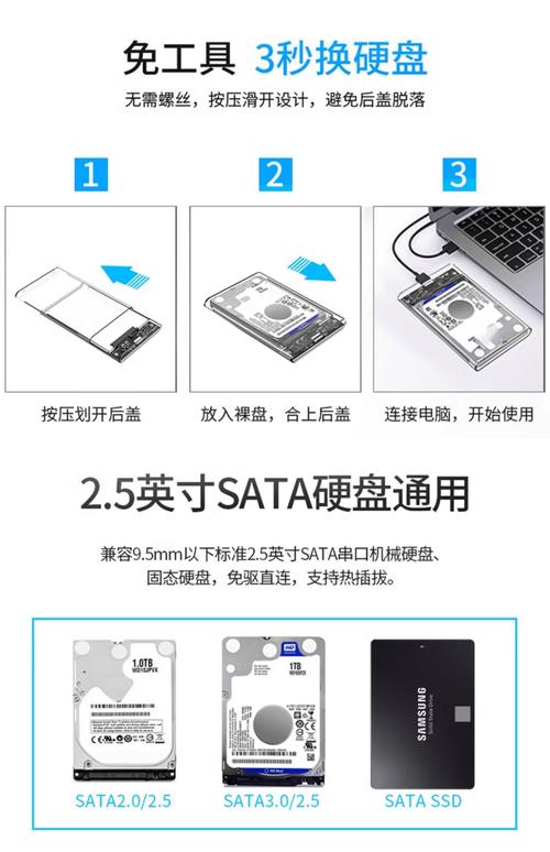 移动硬盘盒怎么用