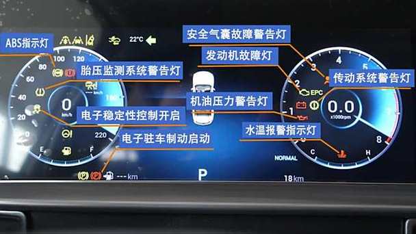 瑞虎8组合仪表图解大全