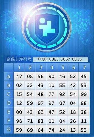 密保问题设置
