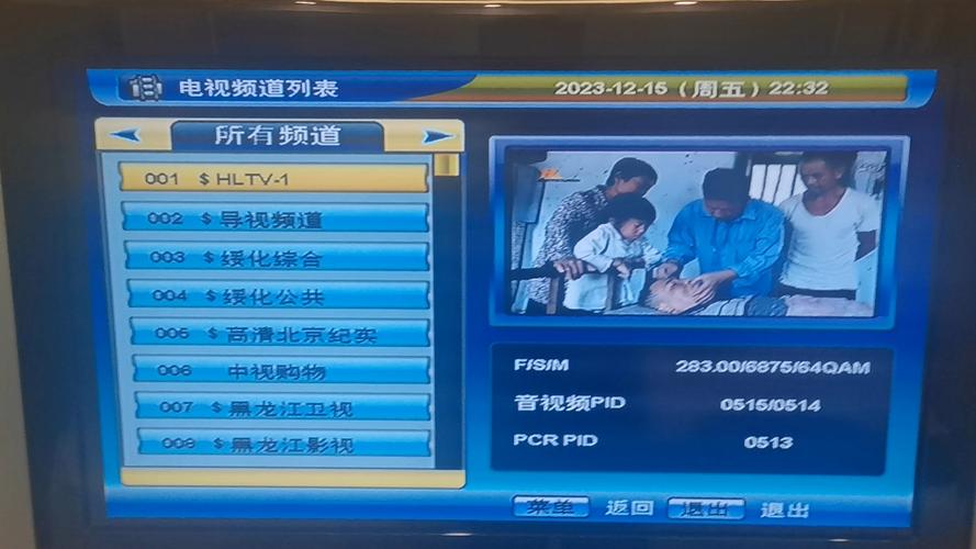 广电机顶盒有几个频道
