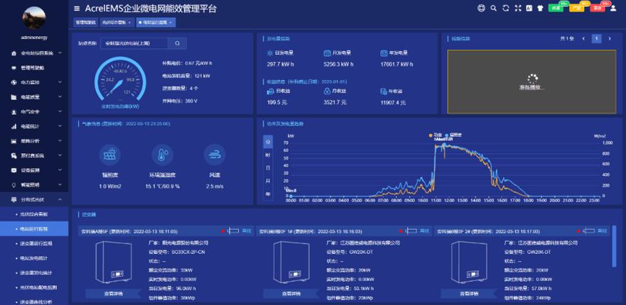开源运维监控平台游戏截图