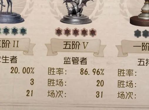 第五人格二阶到三阶缩略图