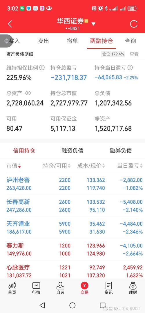 乐鑫科技股票分红缩略图