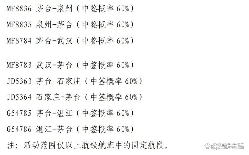 贵州机场买茅台酒最新政策