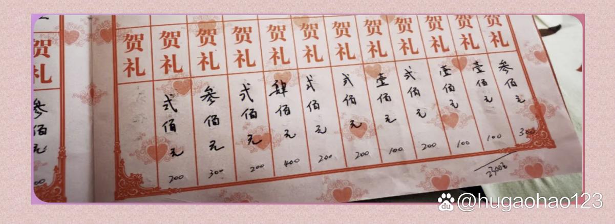 出嫁礼簿封面怎样写