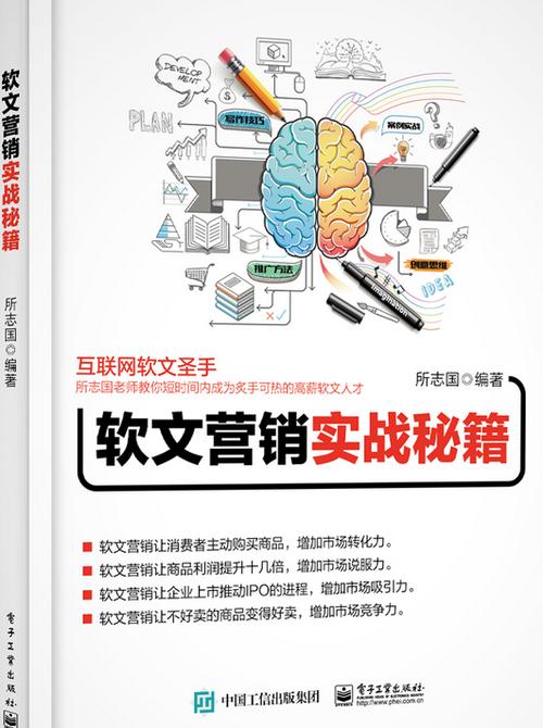 什么叫营销