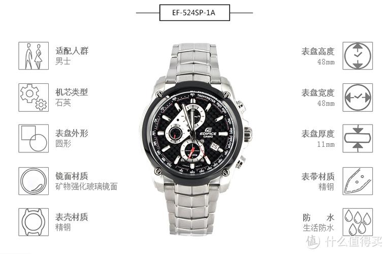 卡西欧524多少钱缩略图