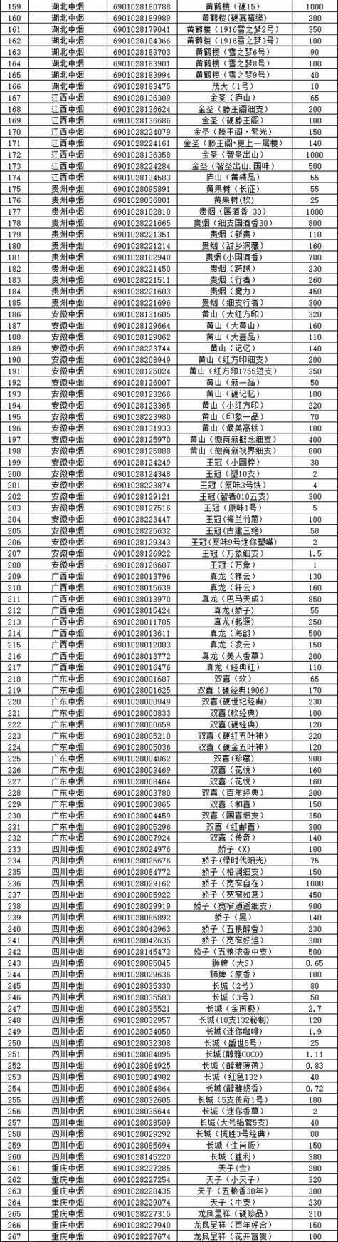 湖北烟草官网