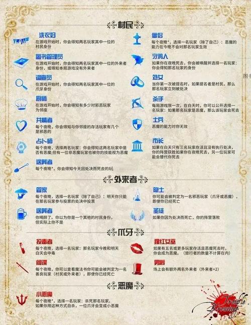 血族传说升级指令