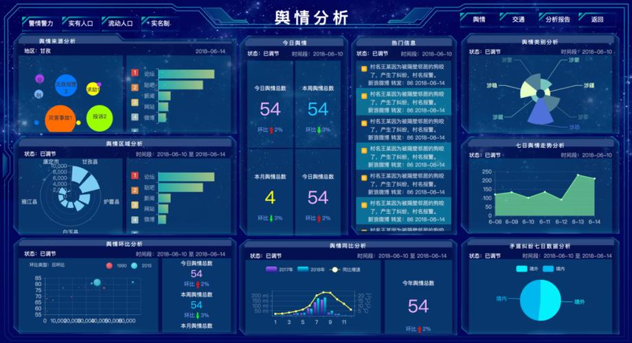 智慧轻站源码