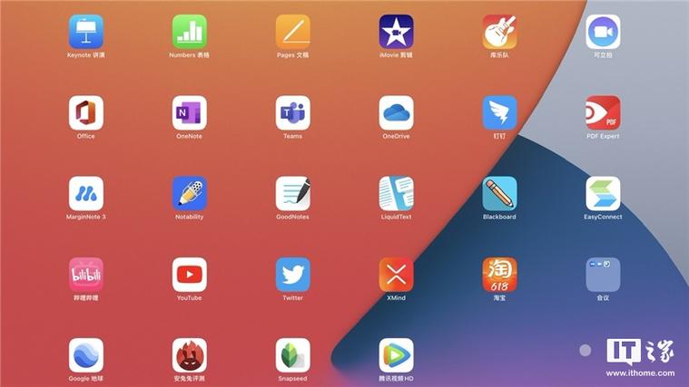 ipadpro笔记软件推荐