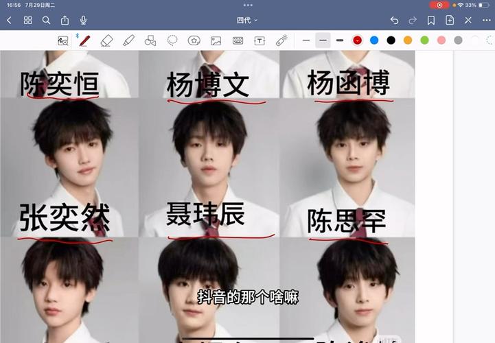 TF家族四代颜值排名
