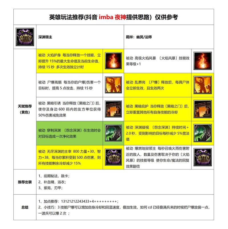 闪客快打4秘籍在哪输入