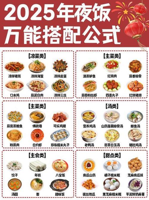 发布菜谱可以赚钱吗