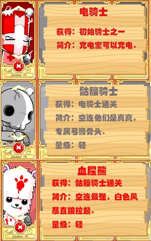 城堡破坏者初始最强角色