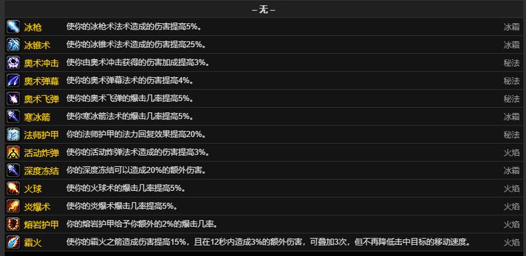 wow雕文
