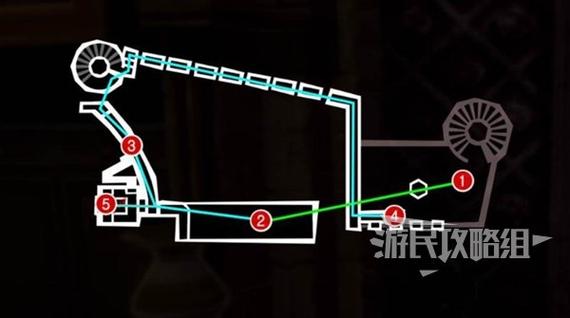 女神异闻录5皇家版攻略大全