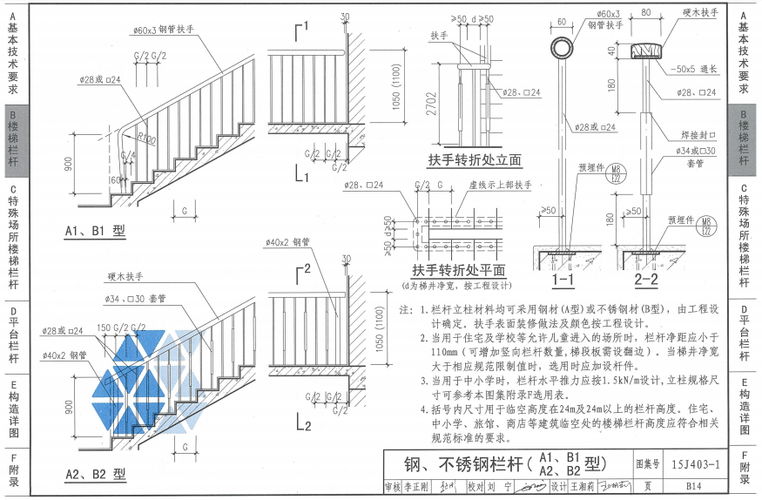 建筑图集15j403-1