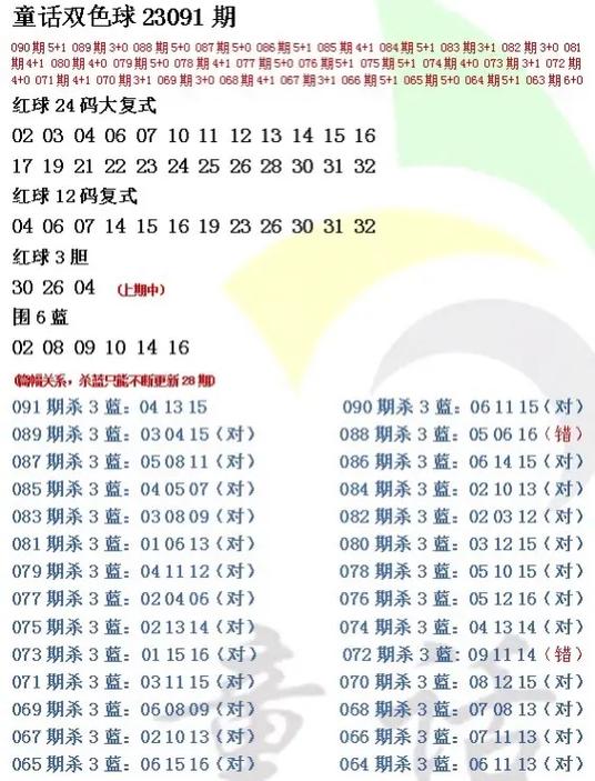 双色球宝典雷雨2020006