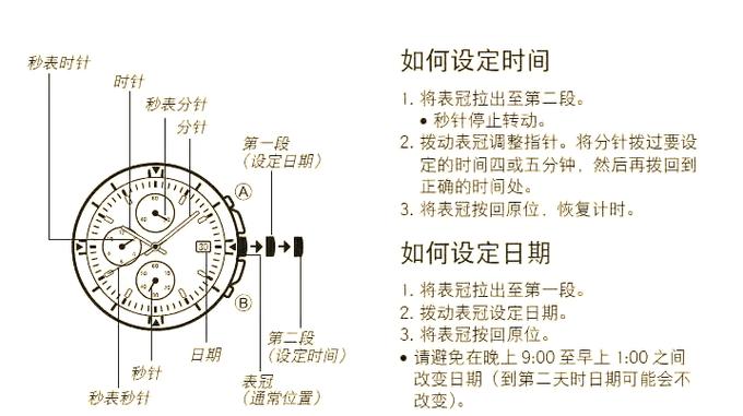 机械手表多久调一次时间