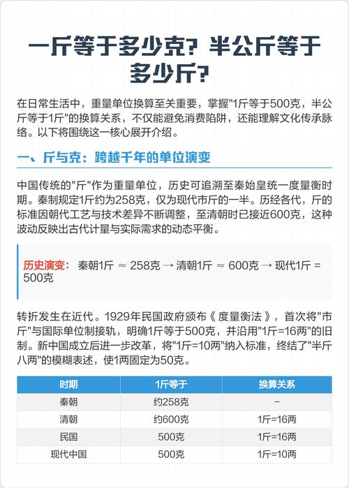 1N=多少斤