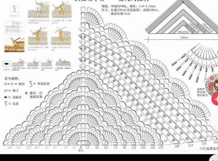 披肩的织法教程大全