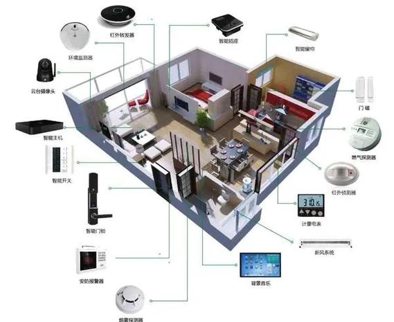 电脑工具栏变成竖着的怎么调整缩略图